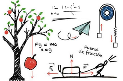 L'insegnamento delle Materie Scientifiche negli Istituti Secondari di I e II grado: Matematica e Fisica